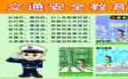 安全培训课心得体会最新5篇