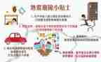 知危险避险观后感8篇