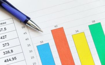 医院财务股工作总结报告6篇