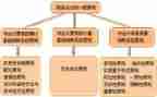 财务人演讲稿优秀6篇
