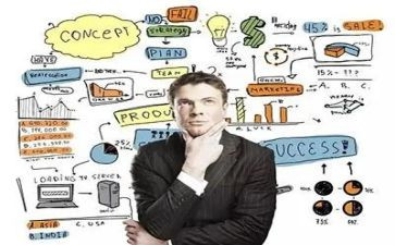 2024年市场部年终总结7篇