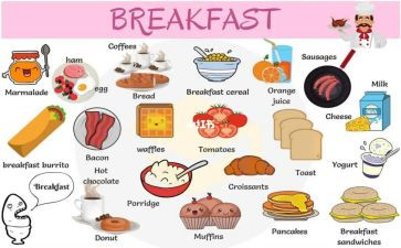 背英语单词的心得8篇