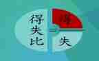 得与失高中作文6篇