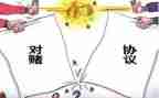 对赌合同模板优秀6篇