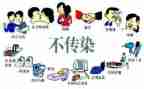 2024年预防艾滋病活动总结7篇