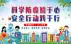 学生疫情防控心得参考6篇