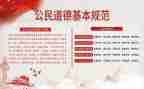 中小学教师职业道德规范心得体会6篇