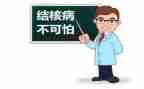 2024年结核病半年工作总结5篇
