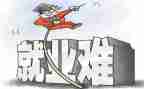 2023大学就业力调查报告5篇
