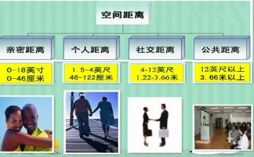 距离类作文参考6篇