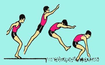 立定跳远教案初中教案7篇