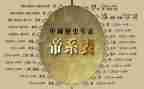 讲历史作文300字5篇