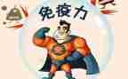 免疫规划年度工作总结5篇