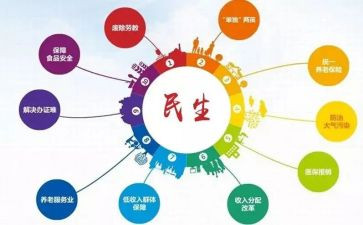 村民生调查报告5篇