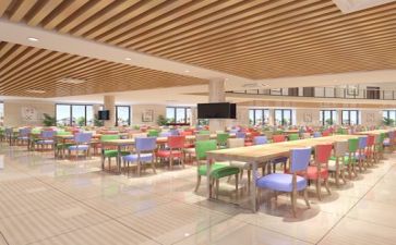 食堂安全自查报告6篇