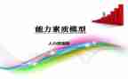 强素质心得体会优质7篇