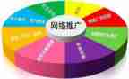 推广演讲稿范文8篇