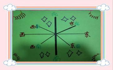 幼儿园位置的教案5篇