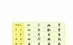 形近字的调查报告通用7篇