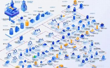 建筑行业技术员工作总结7篇