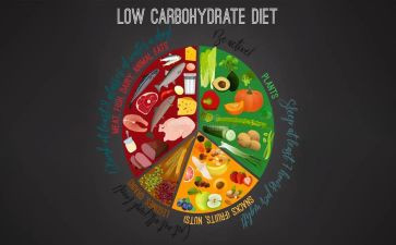 小班饮食健康教案8篇