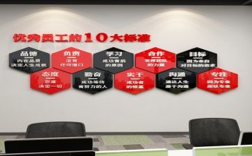述职工作报告模板参考5篇
