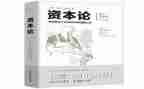 资本论读后感800字6篇